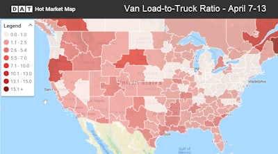 Van load-to-truck ratios sagged further after a promising start to April, with the national average sitting at 1.3 loads last week on DAT load boards.