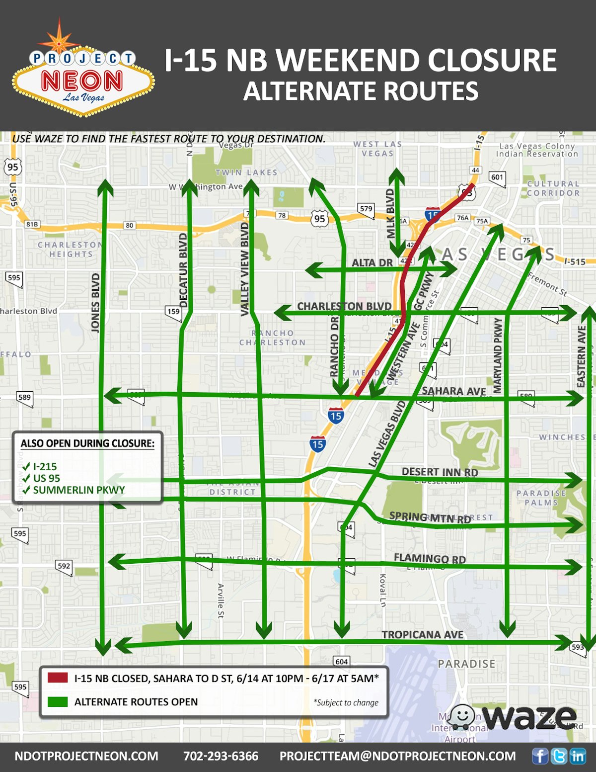 Las Vegas 15 Freeway Closure 80