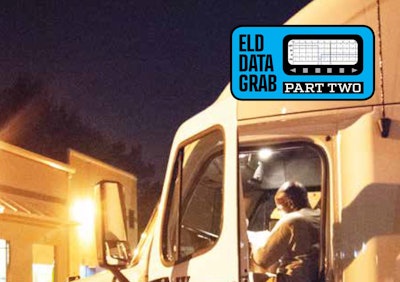 Larger fleets have long had the tools to track detention time, but with the spread of ELDs, fleets of all sizes can now document time spent at docks with great accuracy. Some ELD providers and their partners are aggregating ELD data to derive average dwell times at thousands of facilities and distributing the information to all their customers. This is the second in a two-part series. The first set of online stories making up the first part, about the “gold rush” for ELD data, begins at this link, in case you missed it.