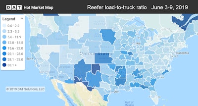 Southwest ports of entry were stacked with reefer freight last week. There were 22 loads for every available truck in Nogales, Ariz.
