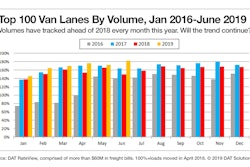 Top 100 Van Lanes-2016-2019-2019-06-26-13-00
