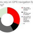 do-you-rely-on-gps-for-routing-poll-2019-2019-06-06-09-43