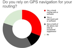 do-you-rely-on-gps-for-routing-poll-2019-2019-06-06-09-43