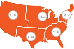 DAT-trendlines-van-rate-averages-july-21-2019-2019-07-26-10-49