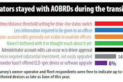 AOBRDs-to-ELDs-reasons-for-sticking-with-grandfathered-tech-during-transition-2019-08-13-09-37