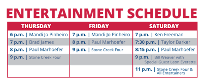 If happen to catch my colleague and Indiana-based Moeller Trucking driver Paul Marhoefer tonight, wish him a big happy birthday.