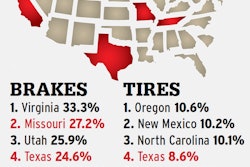 Brakes-tires-top-ten-states-for-violations-2017-2018-09-17-09-36-2019-09-12-09-13