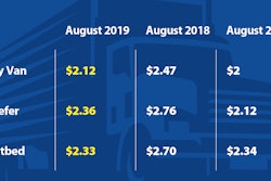 CCJ_Table-2019-09-06-11-49