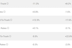 Flat-van-reefer-september-19-2019-2019-09-19-09-01