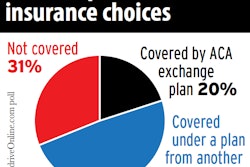 ACA-health-insurance-plans-owner-operator-coverage-2019-2019-10-29-10-09