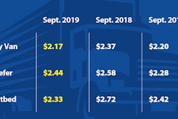 CCJ_Table-2019-10-03-13-02
