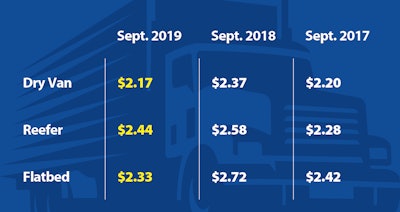 CCJ_Table-2019-10-03-13-02