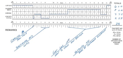 Scra Log Example 1 2019 10 31 10 09