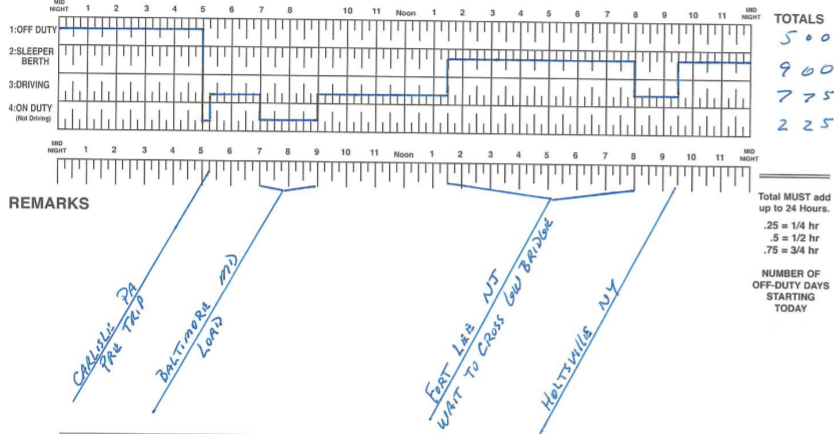 SCRA-log-example-2-2019-10-31-10-09
