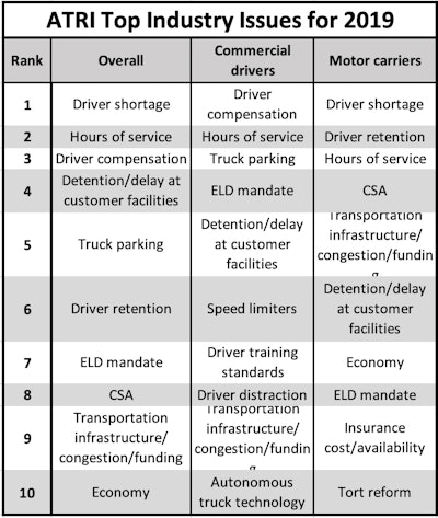 Screen Shot 2019 10 07 At 11 52 25 Am 2019 10 07 13 52 2019 10 08 13 51