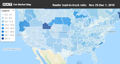 Reefer demand picked up last week in some areas last week, despite the national load/truck ratio falling for both reefers and vans.