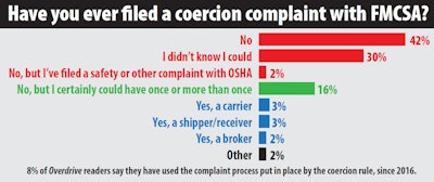 Read more about coercion complaints against entities other than carriers, including shippers and brokers, via this link.