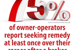 75-percent-brokers-nonpayment-2020-poll-2020-01-23-10-45