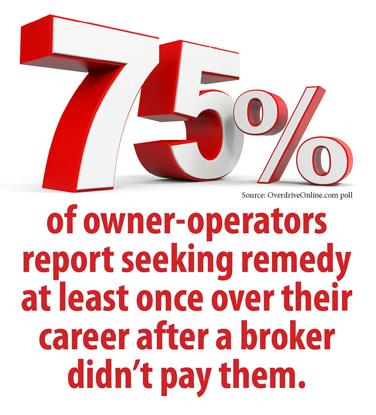 How to Report Freight Broker for Non-Payment: A Step-by-Step Guide