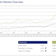 US-Bank-Freight-Payments-spend-and-shipments-indexes-2020-01-22-10-04