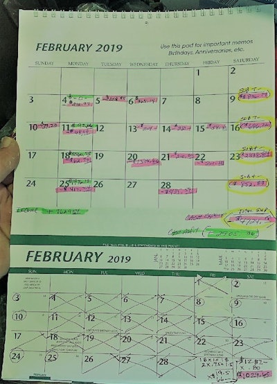 A “cash flow calendar” or time map like this, charting business expenses and revenue as they occur, is a tool that can be used to help visualize costs and income as they relate to time.