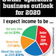 owner-op-business-outlook-poll-2020-2020-01-09-08-47