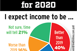 owner-op-business-outlook-poll-2020-2020-01-09-08-47