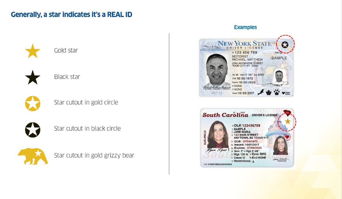 Bill: Accept Military ID's For Florida Driver's License