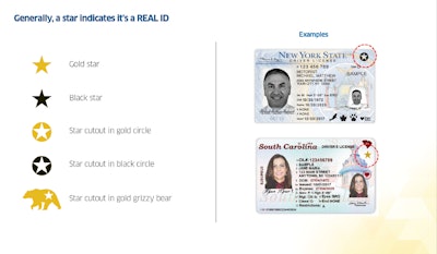 The Department of Homeland Security says all Real ID-compliant licenses have a star in some form pictured on the front-facing side of the card. Those stars vary by state, but they can be any of these examples.