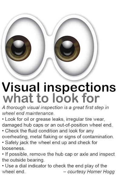 Wheelend Graphic 2020 02 14 10 46