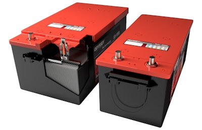 EnerSys’ Odyssey Performance Series 4D-1300 and 8D-1500 batteries feature thin plate pure lead technology and AGM separators that hold acid in place to prevent spills when the batteries are installed on their sides.