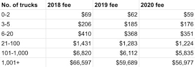 Screen Shot 2020 02 12 At 10 30 49 Am 2020 02 12 10 31
