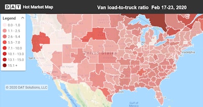 The national average van load-to-truck ratio increased from 1.8 to 1.9 last week but the spot rate is at its lowest point since May 2019, which at the time showed an exceptionally low rate average for the time of year, when demand normally picks up.