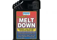 fppf-melt-down-200&times;140-2020-02-24-14-29