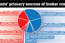 broker-credit-checks-resources-2020-03-16-07-50
