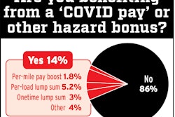 COVID-pay-bonus-2020-04-28-09-55