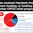 PPP-program-coronavirus-relief-funding-owner-operators-April-20-2020-2020-04-20-13-22