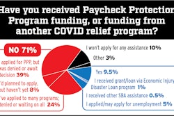 PPP-program-coronavirus-relief-funding-owner-operators-April-20-2020-2020-04-20-13-22