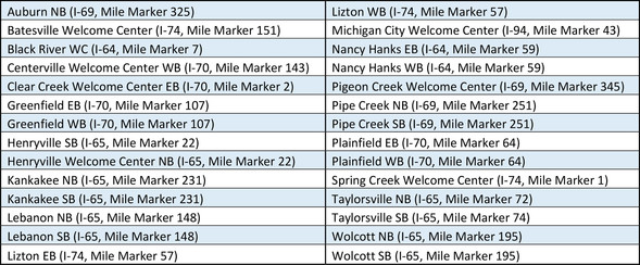 Indiana Rest Area Food Trucks 2020 04 09 10 54