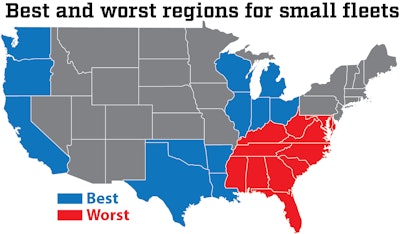 More than nine in 10 small fleets in mostly Southeastern states (red) report being “totally shut down” or “running far less than usual.” At least one in four fleet owners in other states (blue) report their status as “virtually unchanged” or even “busier than usual.” Those also include Alaska and Hawaii.