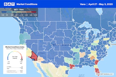 Dry van activity is picking up in states that have begun to reopen and near ports with import traffic, though demand remains cool through much of the nation.
