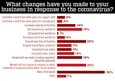 Click through the image to see a larger version.