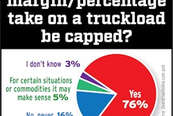 brokerage-margins-cap-poll-2020-2020-05-08-10-38