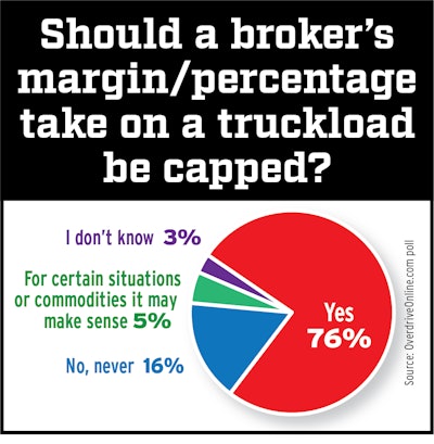 should a broker's margin/percentage take on a truckload be capped? survey results