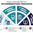 crash-preventability-determination-2020-05-04-14-24