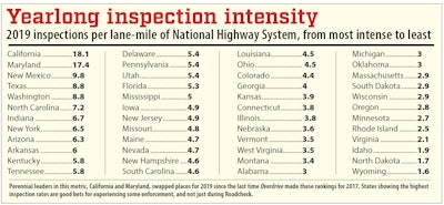 Click through the image to view a larger version.