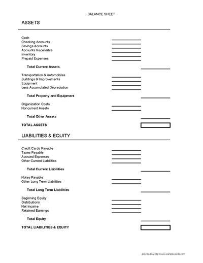 There are many versions of balance sheets, and this is just one (click through the image to enlarge). If you need help interpreting this example or creating one, email me at this link.