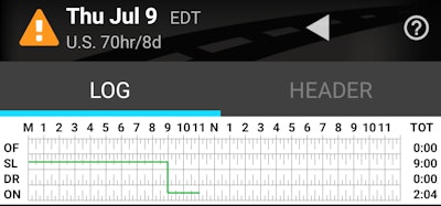 I take a full ten off-duty this time around, releasing myself from the split-sleeper cycle. When I come on-duty to write this story at 9 a.m. I’ve got my full complement again of 14 duty and 11 drive hours. There’s no need to exactly match off-duty periods in the split cycle, ultimately, which means that you can use a two-hour or longer off-duty break like a pause button, as illustrated in the prior grid — if you follow that with 10 off, your daily limits just reset, releasing you from the rolling calculations of the split cycle.