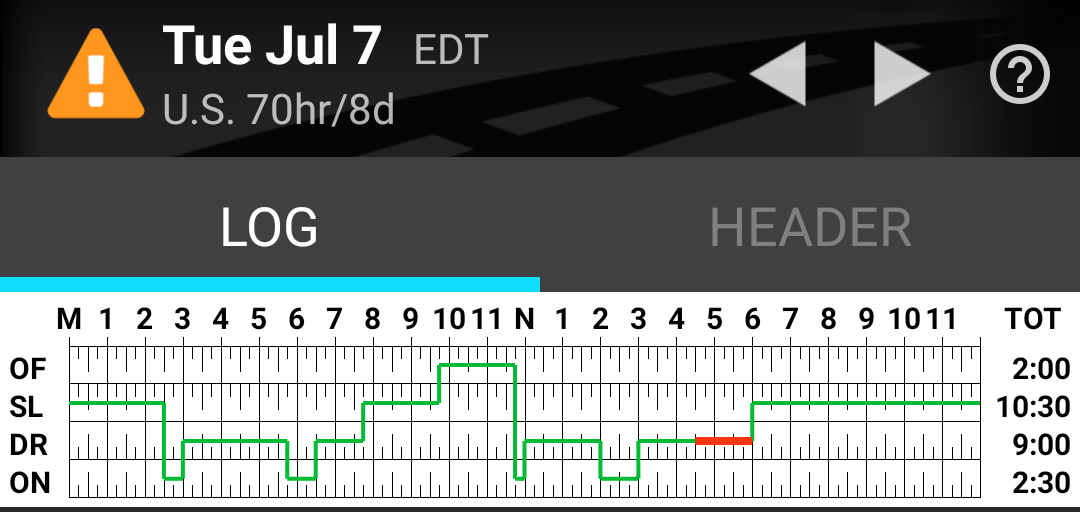 How To Log The New 7 3 Split Sleeper In The Hours Of Service Overdrive
