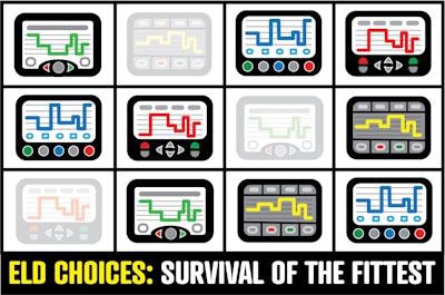 As the number of ELD vendors narrows, some industry observers and owner-operators wonder if FMCSA’s registry of self-certified electronic logging devices can remain current and accurate. Those questions are explored in the second part of this series at this link.
